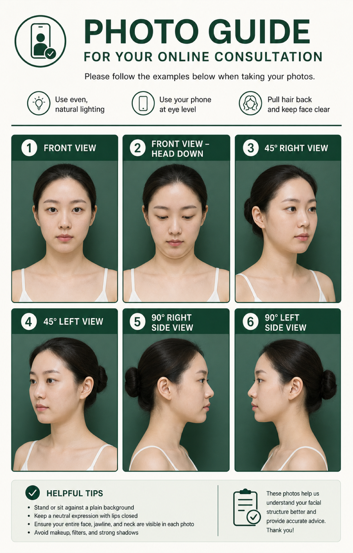 Photo guide for facial surgery consultation (front, 45°, side, etc.)